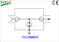 50Ω安定した性能の同軸システム同軸ケーブルのサージ・プロテクター