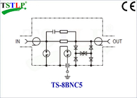 8つの港のBncのサージ・プロテクター、映像信号伝達ネットワークのサージ・プロテクター