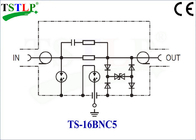 同軸ケーブル/映像信号伝達のための16 BNCチャネルの同軸サージの防止装置
